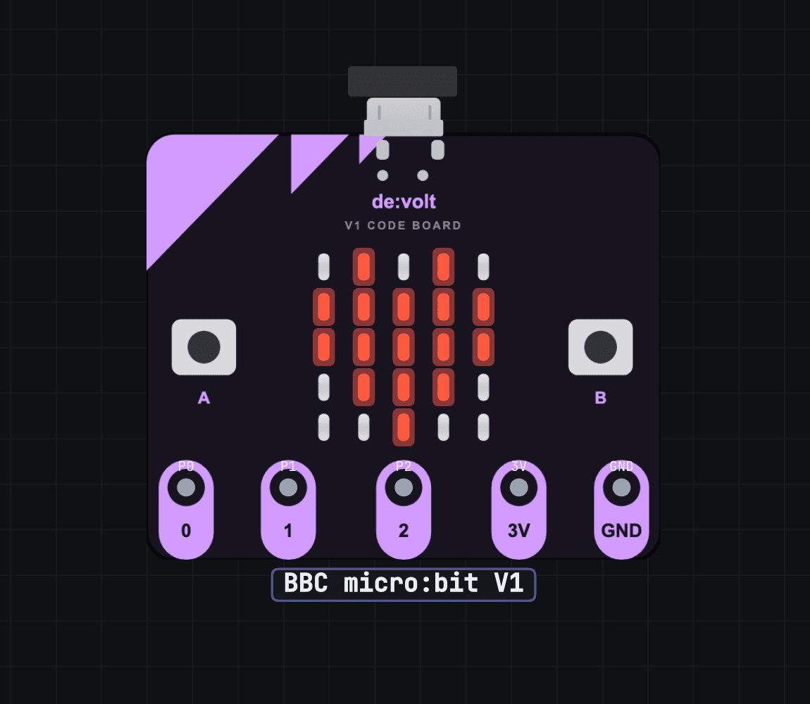 The simulated BBC micro:bit V1 on the canvas with its five by five display lit in a heart pattern, the output of the program on the left.