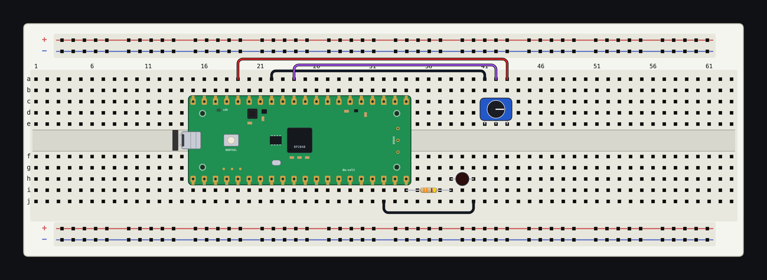 The RP2040 with a potentiometer on ADC0 and an LED on GP15